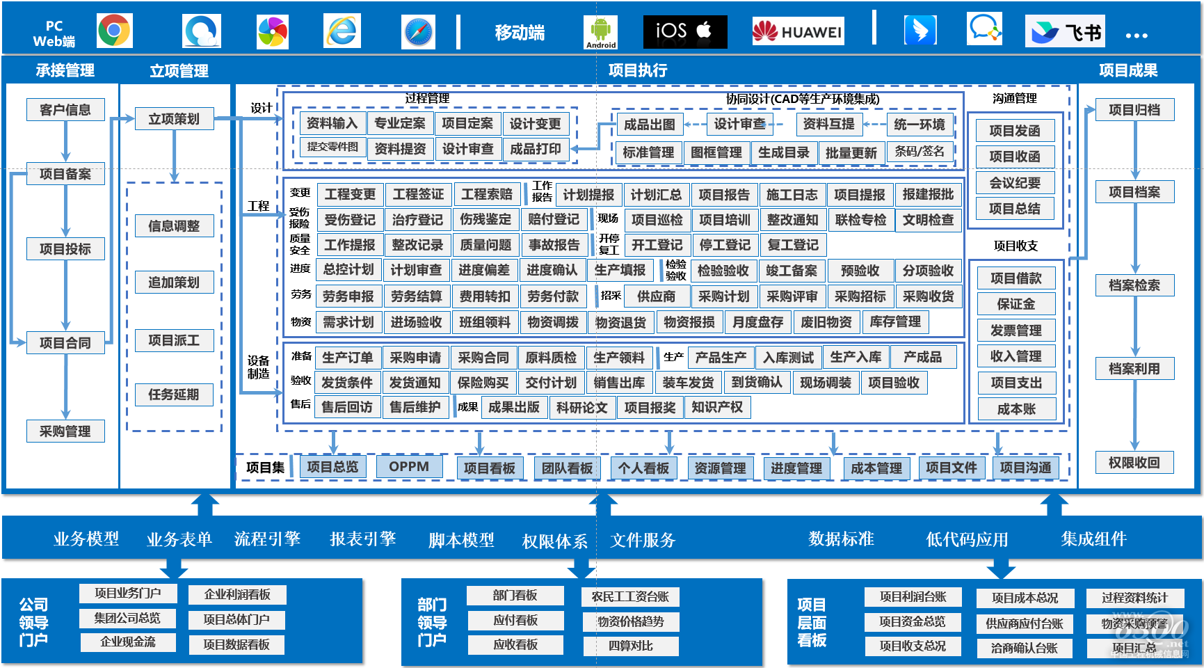 如图片无法显示,请刷新页面