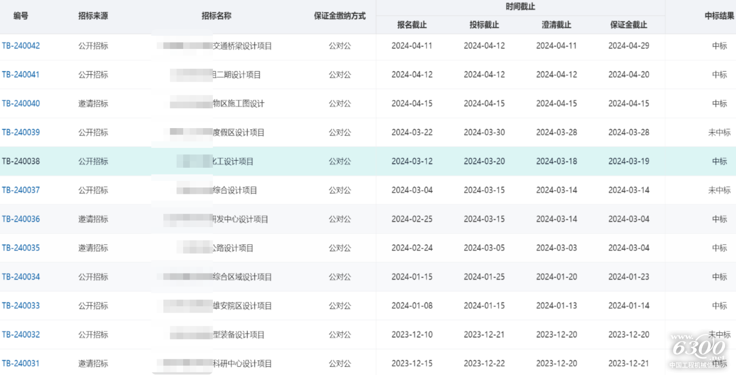 如图片无法显示,请刷新页面