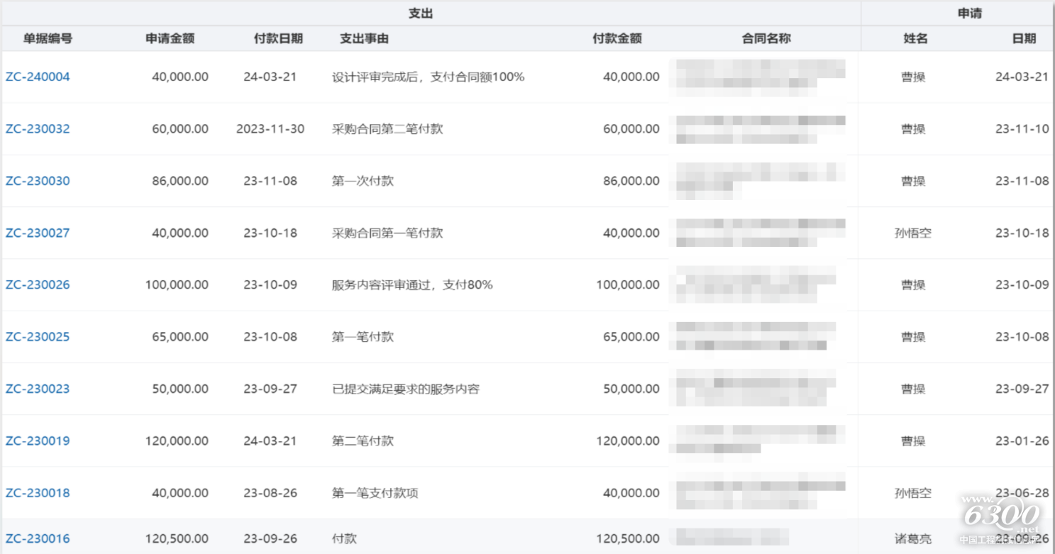 如图片无法显示,请刷新页面