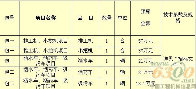 推土机、小挖机