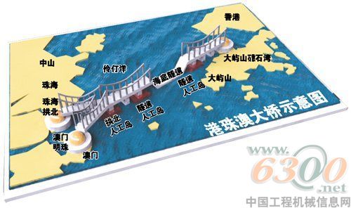 港珠澳大桥