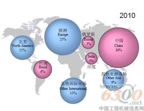 沃尔沃建筑设备公司