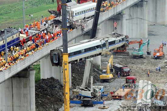 徐工,起重机,温州动车,救援